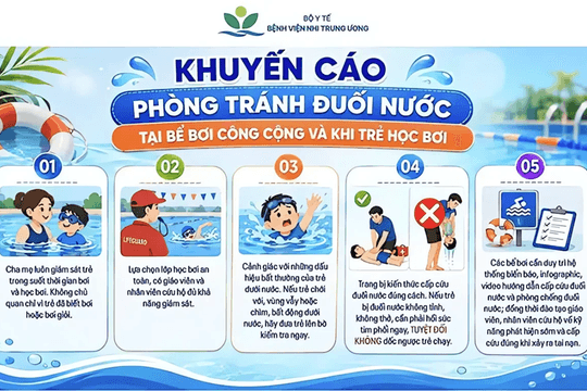 Bác sĩ cảnh báo các sai lầm khi sơ cứu trẻ đuối nước