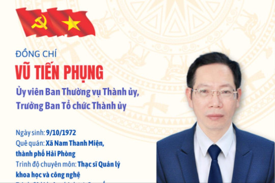 Tóm tắt quá trình công tác của đồng chí Trưởng Ban Tổ chức Thành ủy Hải Phòng Vũ Tiến Phụng