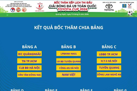 U9 Gia Bảo Hải Phòng ra quân Giải bóng đá U9 toàn quốc vào ngày 13/8