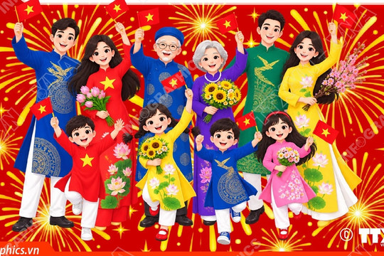 Chi tiết lịch nghỉ lễ Quốc khánh năm 2026