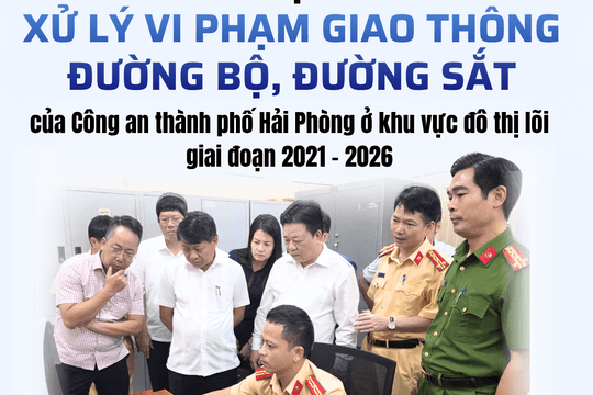 Giai đoạn 2021 - 2026, vi phạm giao thông khu vực lõi Hải Phòng tăng