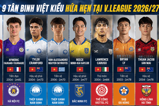 9 tân binh Việt kiều tại V.League 2026/2027 gồm những ai?