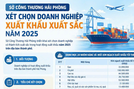 Hải Phòng xét chọn doanh nghiệp xuất khẩu xuất sắc