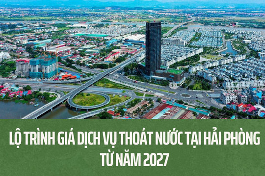 Lộ trình tăng giá dịch vụ thoát nước tại Hải Phòng