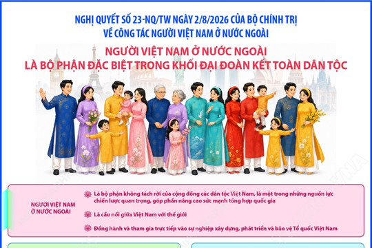 Người Việt Nam ở nước ngoài là bộ phận đặc biệt trong khối đại đoàn kết toàn dân tộc