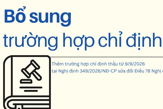 Tăng hạn mức chỉ định thầu, mua sắm nhỏ lên 100 triệu đồng