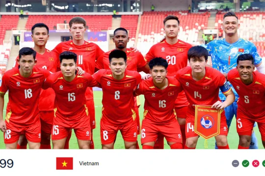 Tuyển Việt Nam đứng trước cơ hội thử sức với Nhật Bản