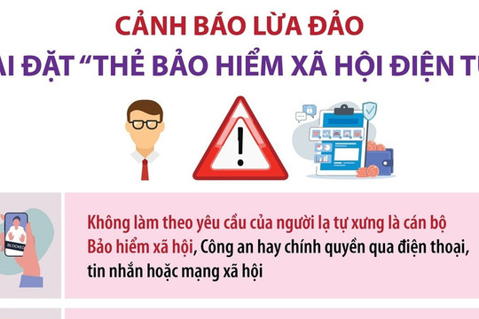 Cảnh báo lừa đảo cài đặt 'thẻ Bảo hiểm xã hội điện tử'