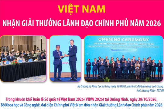 Việt Nam nhận Giải thưởng Lãnh đạo Chính phủ năm 2026
