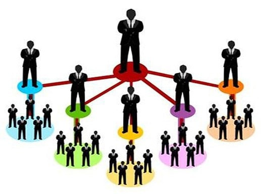 Dự thảo phân cấp quản lý nhà nước trong lĩnh vực kinh doanh theo phương thức đa cấp