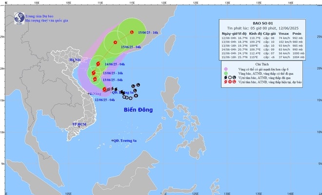 Storm Wutip unlikely to bring rain to Hai Duong province
