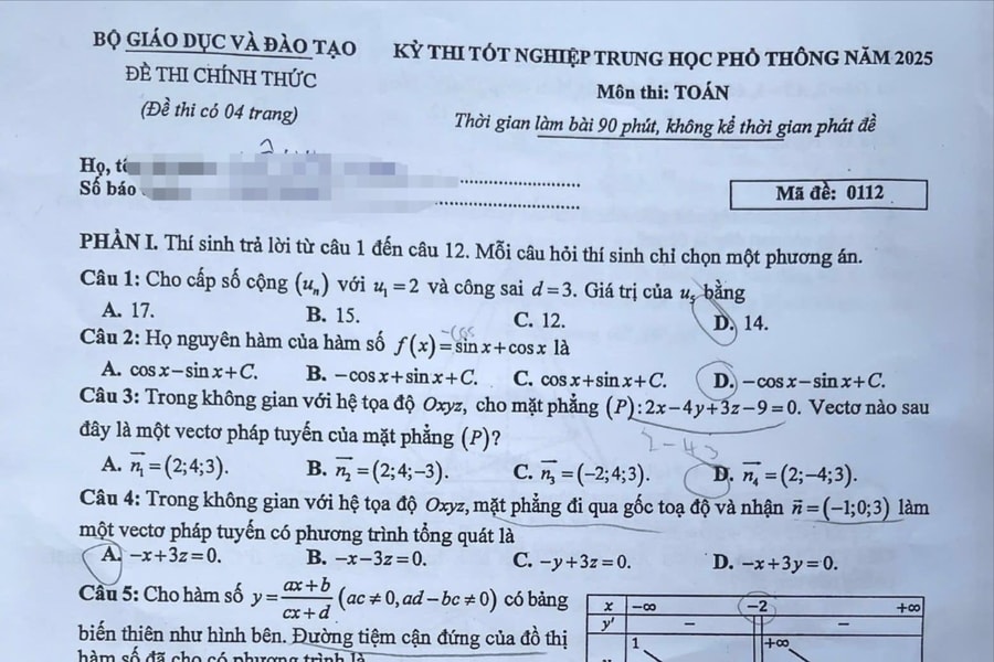Đề thi môn toán kỳ thi tốt nghiệp THPT năm 2025