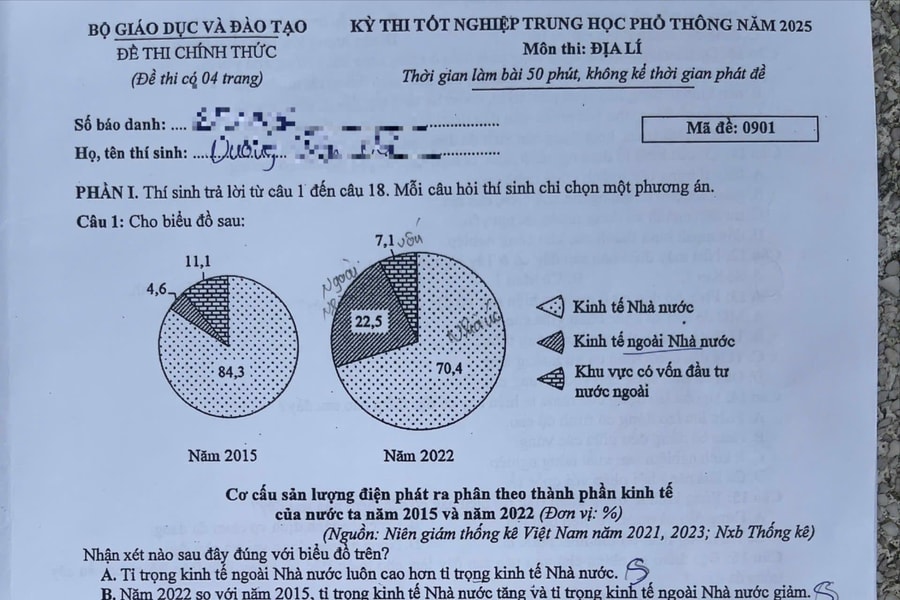 Đề thi và gợi ý giải đề thi môn địa lý kỳ thi tốt nghiệp THPT 2025