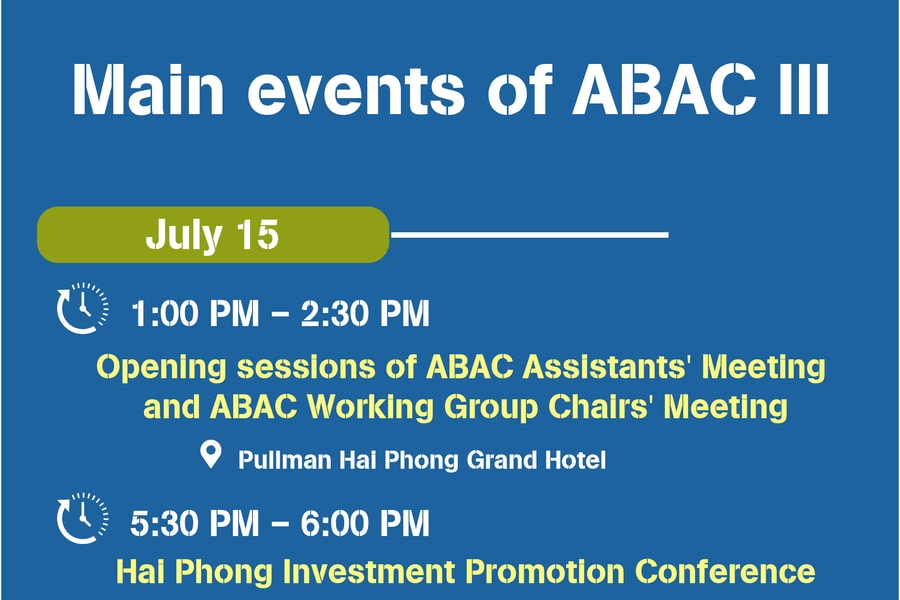 Hai Phong to host 3rd APEC Business Advisory Council meeting