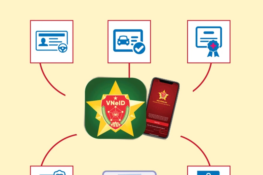 VNeID offers wide range of practical services for citizens and businesses