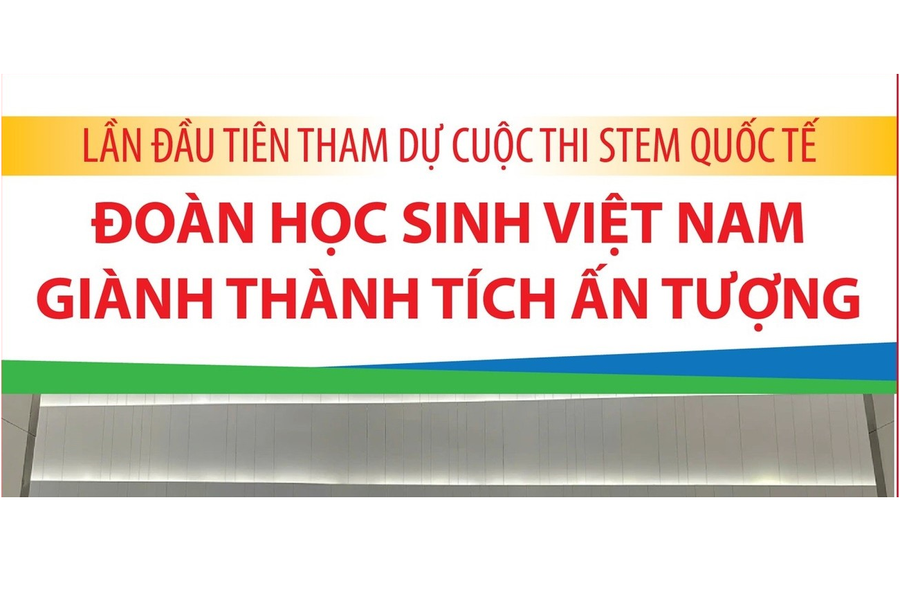 Lần đầu tham dự World GreenMech 2025, học sinh Việt Nam đạt thành tích ấn tượng