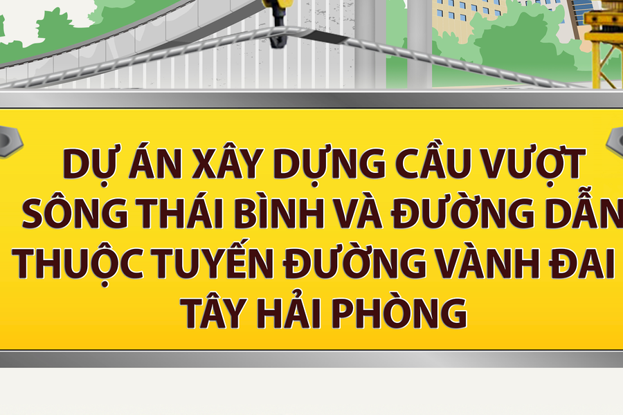 Xây dựng cầu vượt sông Thái Bình và đường dẫn thuộc tuyến đường vành đai 1 Tây Hải Phòng