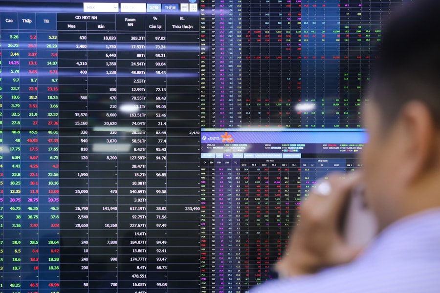 VN-Index tiếp tục giảm sâu, đóng cửa tại 1.614 điểm
