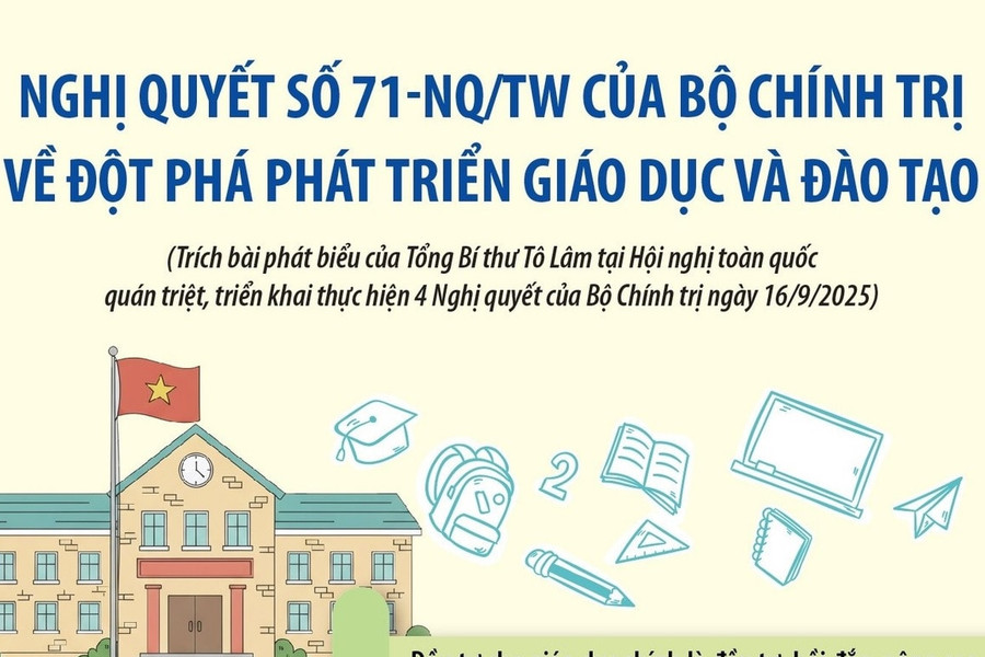 8 nhóm giải pháp chủ đạo thực hiện Nghị quyết 71 về đột phá phát triển giáo dục