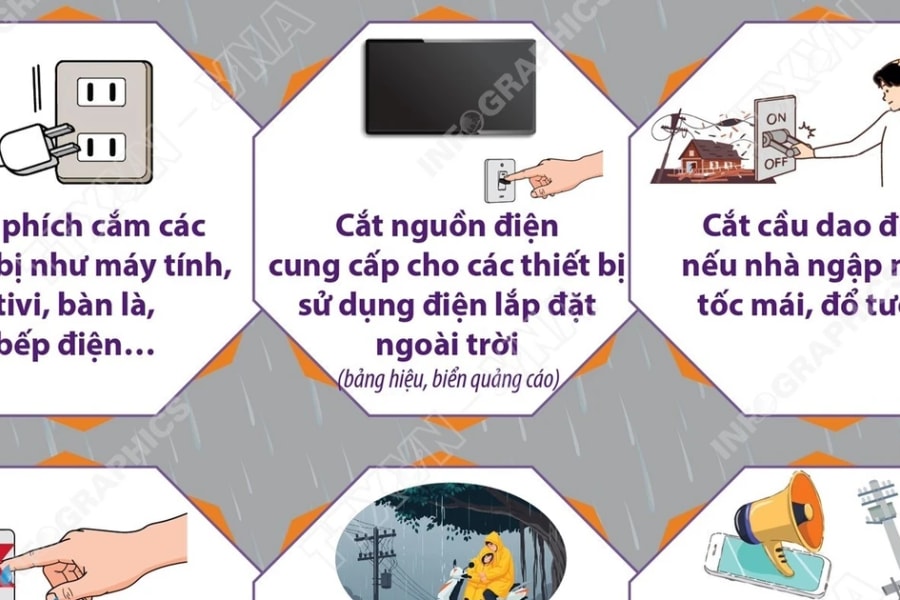 Chú ý an toàn điện khi trời mưa bão