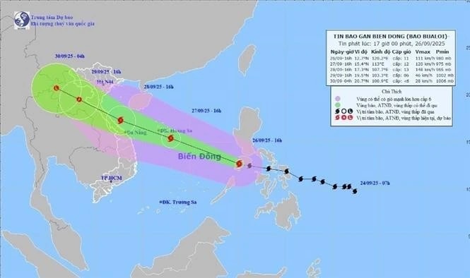 Ngành y trực 24/24h, không để gián đoạn cấp cứu, điều trị trong bão số 10