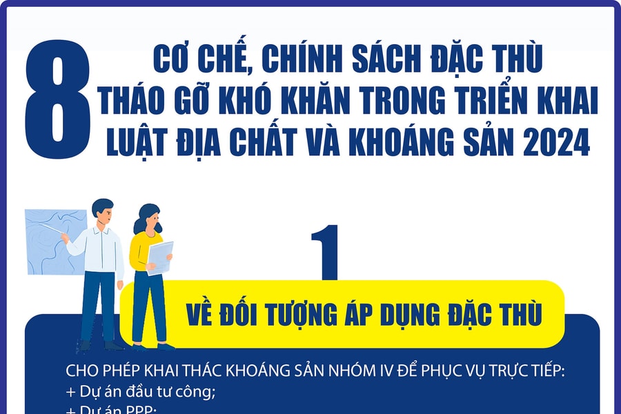 Những chính sách đặc thù gỡ khó trong triển khai Luật Địa chất và khoáng sản 2024