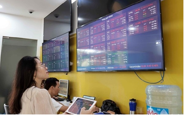 Thị trường chứng khoán thận trọng trước kỳ xét nâng hạng
