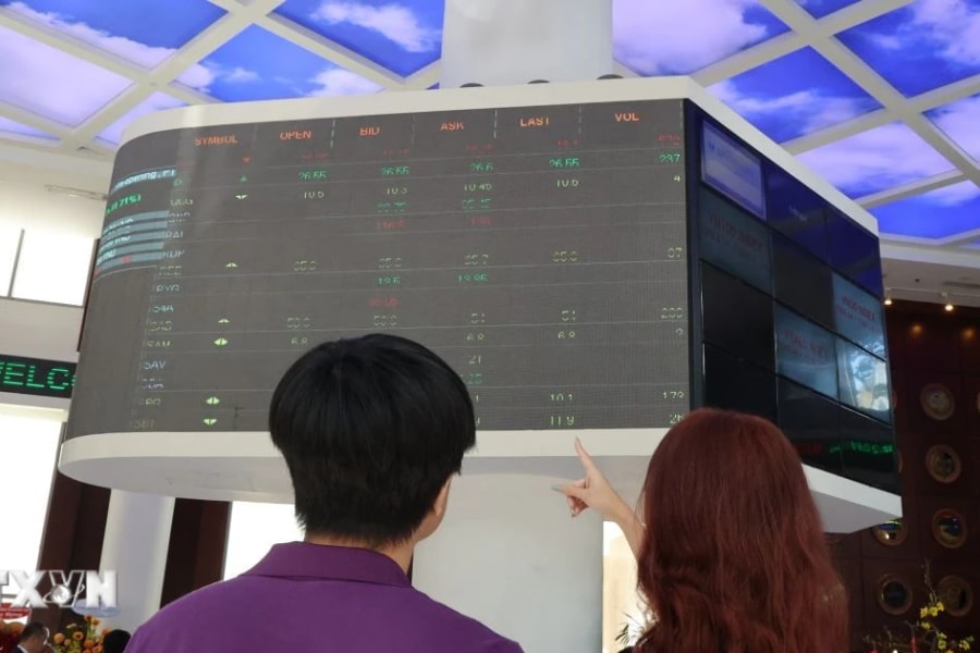 Chứng khoán vượt mốc 1.700 điểm sau nâng hạng