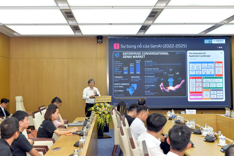AI tạo sinh - Xu thế khởi nghiệp và phát triển kinh tế số của Hải Phòng
