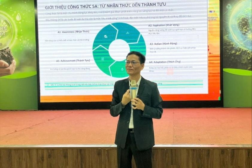 'Hải Phòng - Café khởi nghiệp sáng tạo' khơi dậy tư duy đổi mới