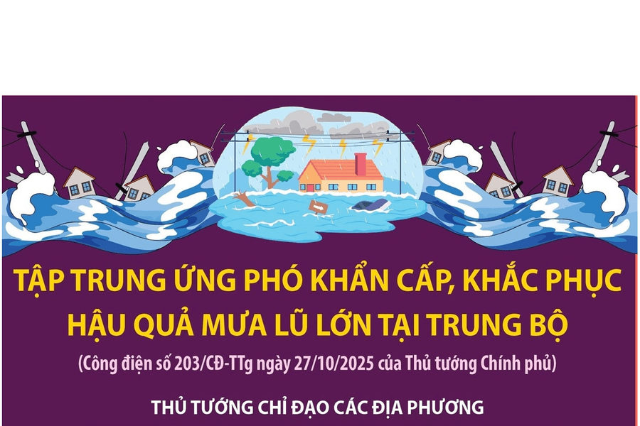 Tập trung ứng phó khẩn cấp, khắc phục hậu quả mưa lũ lớn tại Trung Bộ