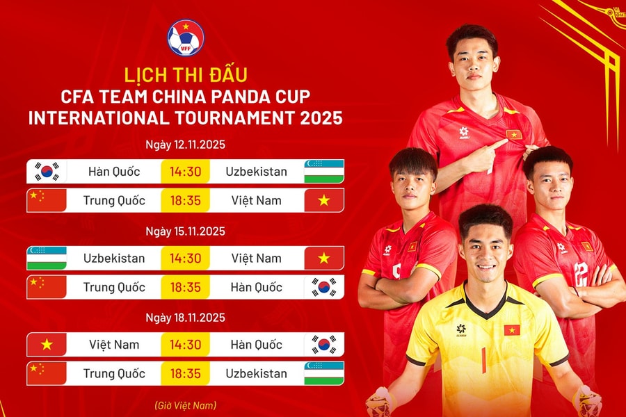 Gặp U22 Việt Nam tại Panda Cup, U22 Trung Quốc sử dụng đội hình lạ