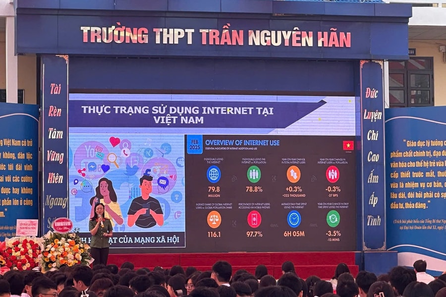 Hội nhóm ảo, hậu quả thật