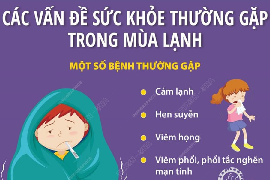 Hướng dẫn chăm sóc sức khoẻ mùa lạnh