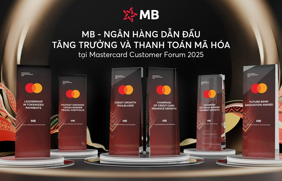 MB được Mastercard vinh danh là ngân hàng dẫn đầu về tăng trưởng chi tiêu quốc tế