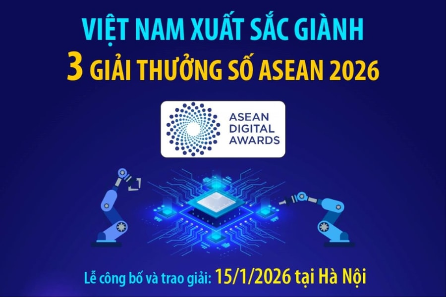Việt Nam giành 2 giải Vàng và 1 giải Đồng tại Giải thưởng số ASEAN 2026