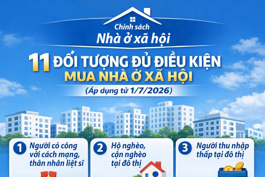 11 đối tượng được mua nhà ở xã hội