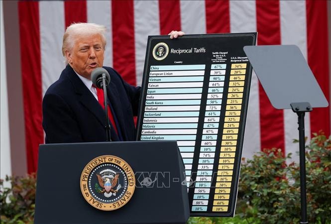 Lý do các công ty châu Á không ăn mừng sau phán quyết về thuế quan của Tổng thống Trump