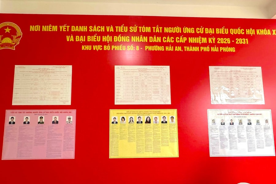Hải Phòng hoàn thành việc công bố, niêm yết danh sách chính thức những người ứng cử