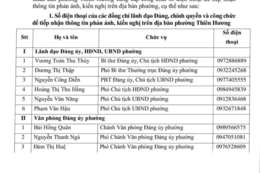 Phường Thiên Hương công khai 64 số điện thoại cá nhân