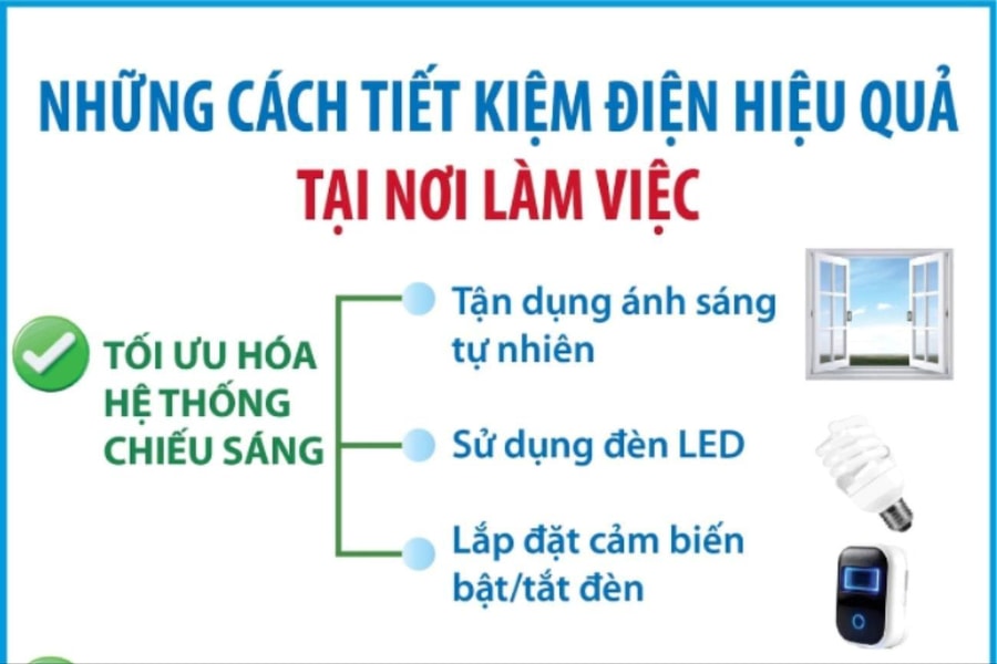 Những cách tiết kiệm điện hiệu quả tại nơi làm việc
