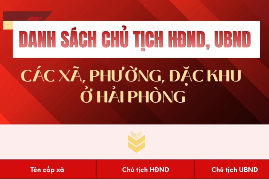 Danh sách Chủ tịch HĐND, UBND các xã, phường, đặc khu ở Hải Phòng khóa mới