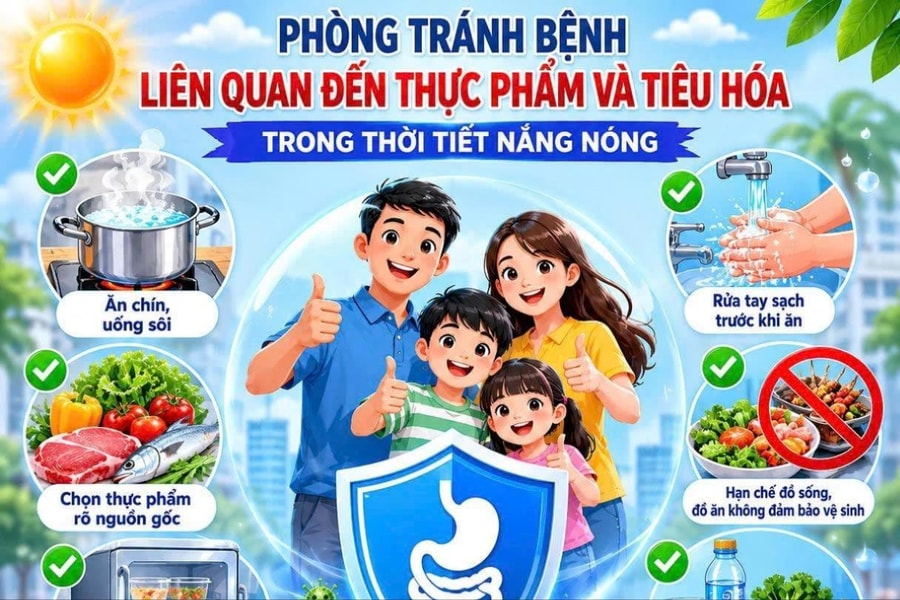 Ngăn bệnh tiêu hóa bùng phát mùa nắng nóng