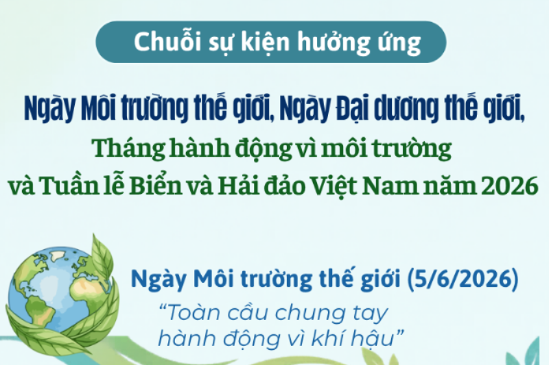 Phát động chuỗi sự kiện hưởng ứng Ngày Môi trường thế giới và Ngày Đại dương thế giới