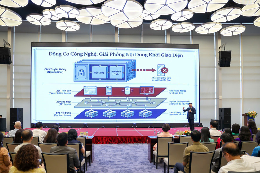 Khai mạc Diễn đàn Báo chí toàn quốc lần thứ III - 2026