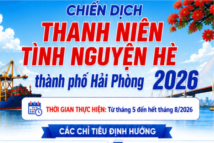 Chiến dịch Thanh niên tình nguyện hè 2026 của tuổi trẻ Hải Phòng