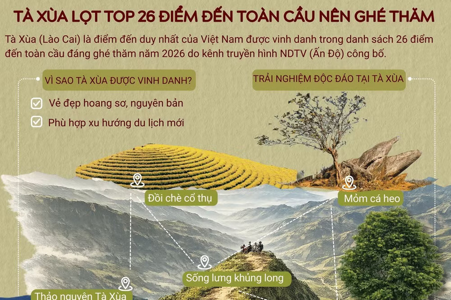 Tà Xùa - chạm vào biển mây nơi đỉnh trời Tây Bắc