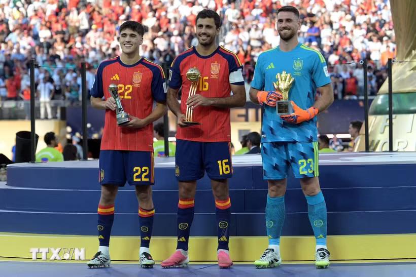 Tây Ban Nha thống trị giải thưởng cá nhân ở World Cup 2026