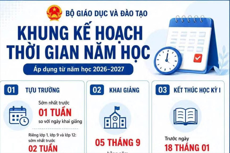 Khung kế hoạch thời gian năm học 2026 - 2027