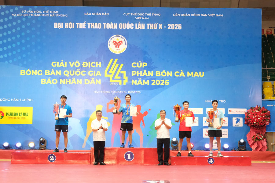 Đội tuyển Công an nhân dân nhất toàn đoàn Giải vô địch bóng bàn quốc gia